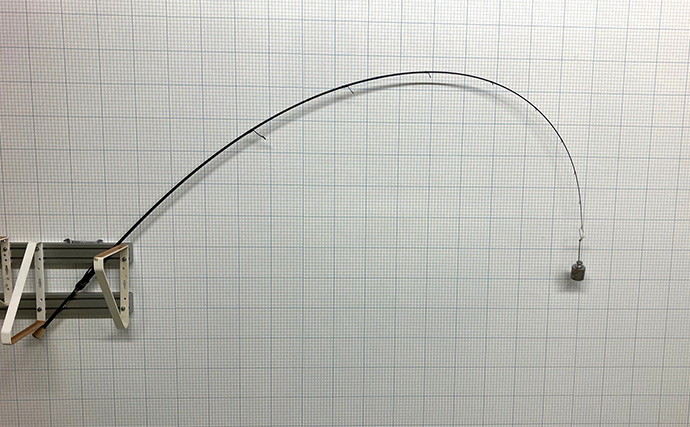 アジング・メバリング・エギングファン必見！ オリムピック最新ロッドの進化を徹底解説