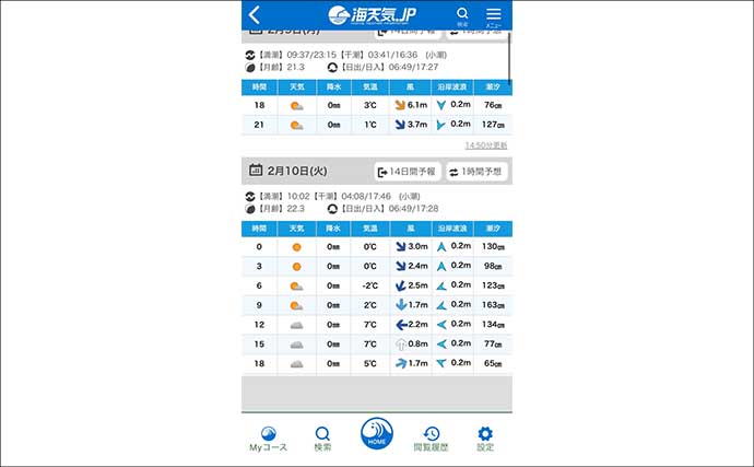 穴釣りは「風・潮位・潮回り」の海況チェックが大事なワケとは？　安全＆釣果に影響大