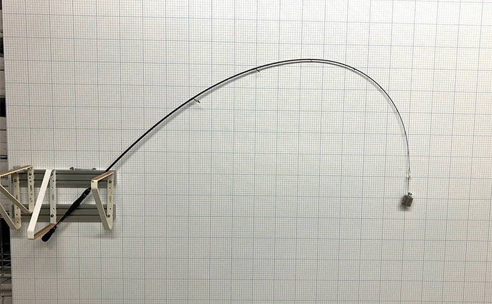 アジング・メバリング・エギングファン必見！ オリムピック最新ロッドの進化を徹底解説