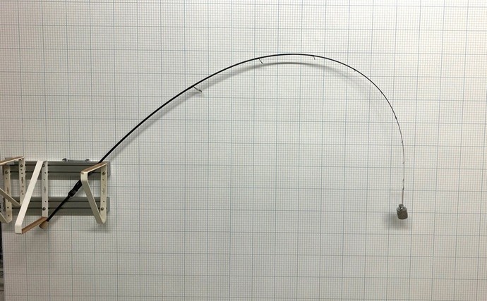 アジング・メバリング・エギングファン必見！ オリムピック最新ロッドの進化を徹底解説