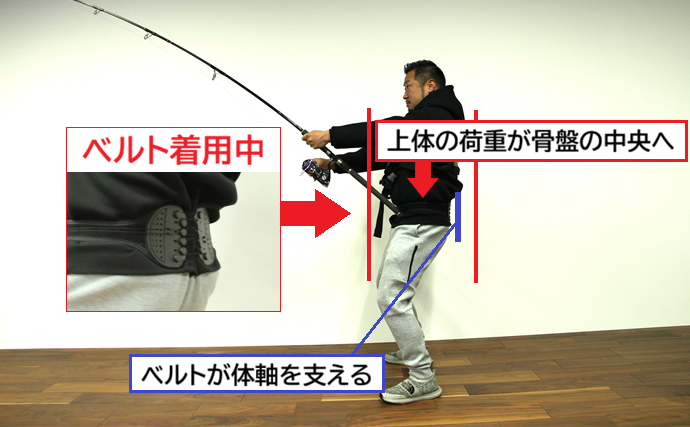 「釣果がアップする魔法のベルト？」 現役船長がフィッシングベルトを愛用する理由とは