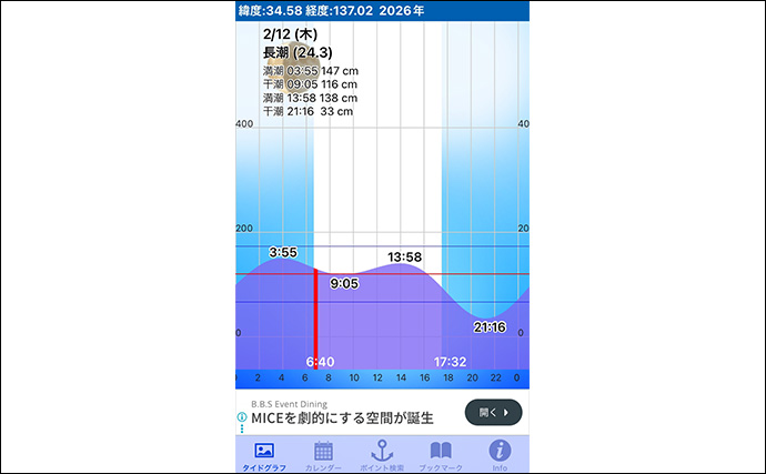 ボート釣りで釣果アップをするために【スマホに入れておきたいアプリ3選】