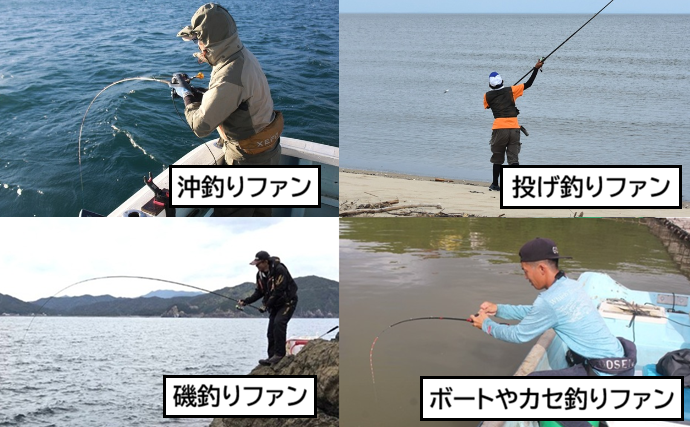 「釣果がアップする魔法のベルト？」 現役船長がフィッシングベルトを愛用する理由とは