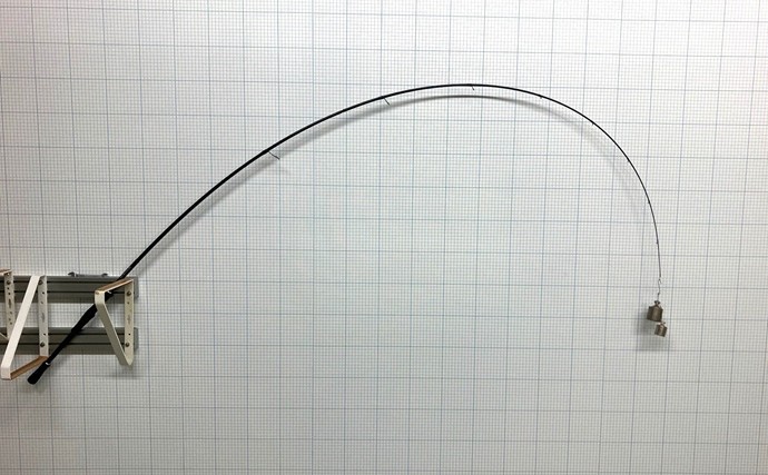 アジング・メバリング・エギングファン必見！ オリムピック最新ロッドの進化を徹底解説