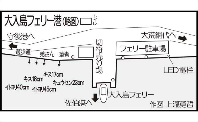 投げカレイ釣りで本命不発も52cm良型マゴチにマダイをキャッチ【大分】