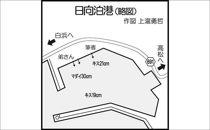 投げカレイ釣りで本命不発も52cm良型マゴチにマダイをキャッチ【大分】