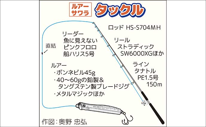東京湾で80cm級「極太」サワラがヒット！【けやき丸】エギングにはシリヤケイカが好反応