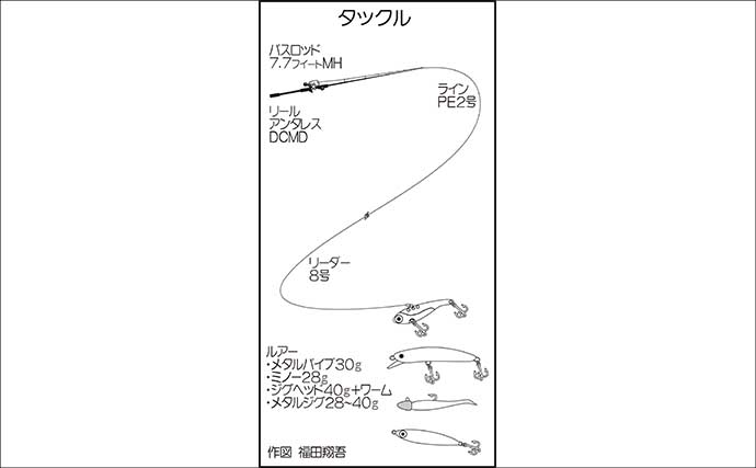 「ベイトの小魚が接岸中！」陸っぱりルアー釣りで良型シーバス連打【福岡】