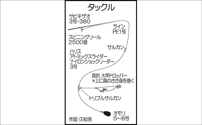 「ズル引きするだけでOK！」陸っぱりコウイカ釣りで本命3匹キャッチに成功【福岡】