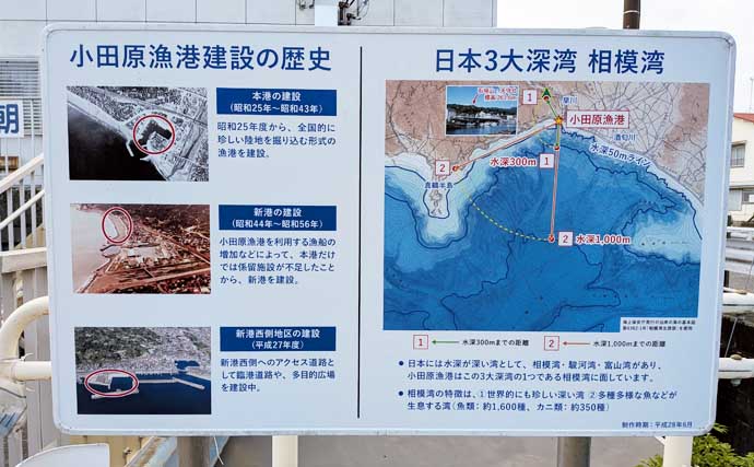 関東エリアのおすすめサビキ釣り場：小田原漁港（早川港）　都心からアクセス良好で周辺観光も可能