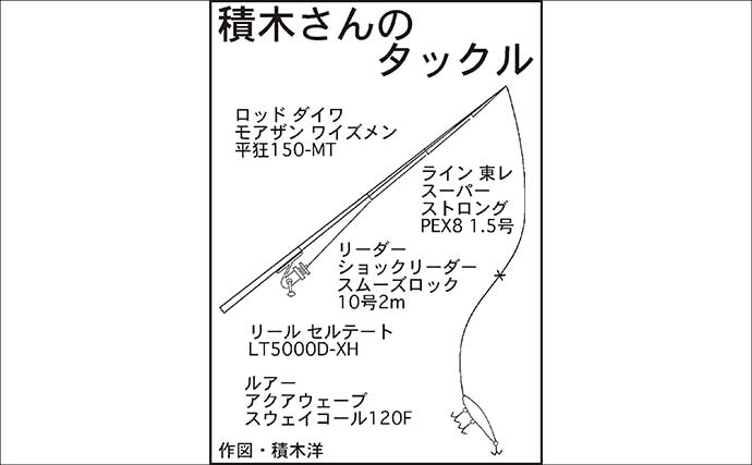 磯でのルアー釣りで本命ヒラスズキと対面成功！【和歌山】ルアー止めたタイミングでヒット
