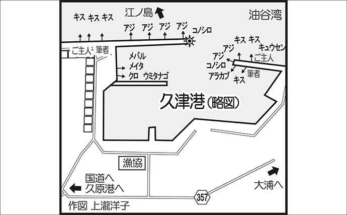 山口の投げ釣り釣果レポート：22cm良型キス登場！【長門】ゲストにワタリガニに大型ハゼ