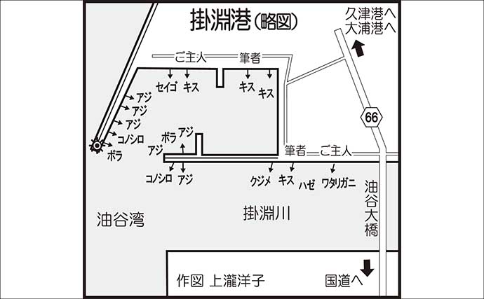 山口の投げ釣り釣果レポート：22cm良型キス登場！【長門】ゲストにワタリガニに大型ハゼ