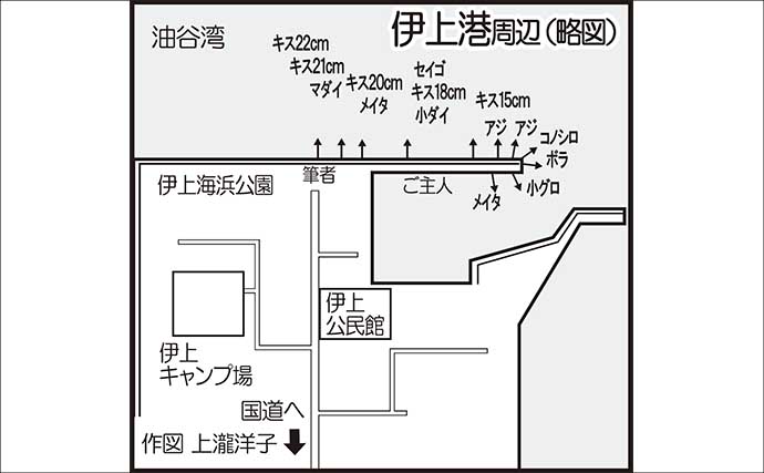 山口の投げ釣り釣果レポート：22cm良型キス登場！【長門】ゲストにワタリガニに大型ハゼ