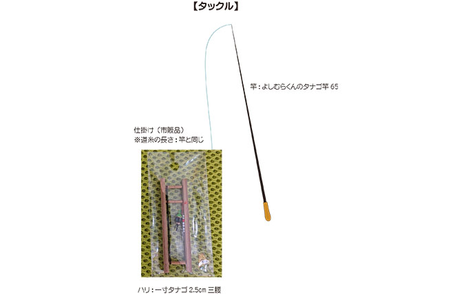 『WakuWakuField野田幸手園』でタナゴ釣りの奥深さに触れる【千葉】