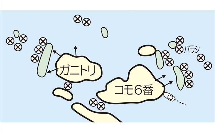 沖磯ロックフィッシュ釣果レポート：今季初釣行で40cm級アカハタ手中【北浦の磯・宮崎】