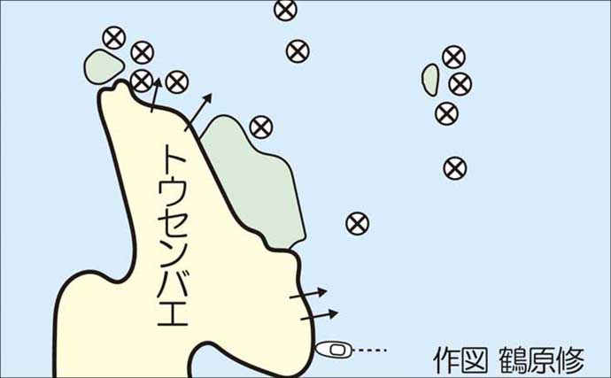 沖磯ロックフィッシュ釣果レポート：今季初釣行で40cm級アカハタ手中【北浦の磯・宮崎】