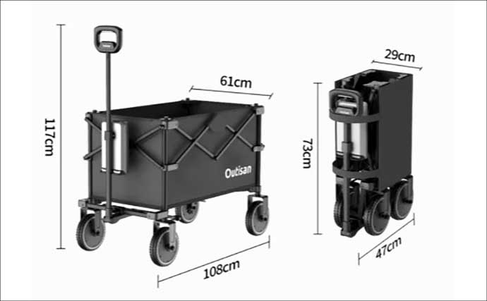 「かさばる釣りの荷物、どうやって運んでる？」 電動キャリーワゴンが便利すぎる説