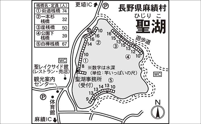 今週のヘラブナ「ピックアップ」釣り場2026【長野・聖湖】