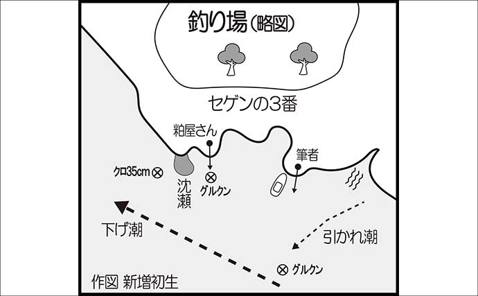 沖縄の県魚「グルクン」を鹿児島の沖磯で狙ってみた　フカセ釣りで26尾キャッチ！