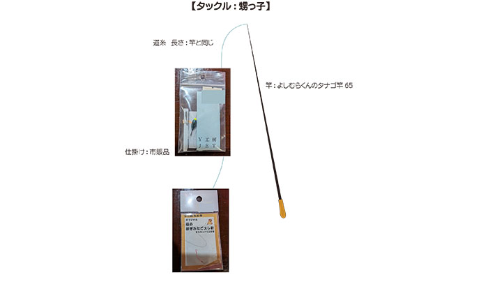 中1の甥っ子と屋内釣り堀で本気の釣果勝負！ 結果はまさかの「43対47」で叔父敗北