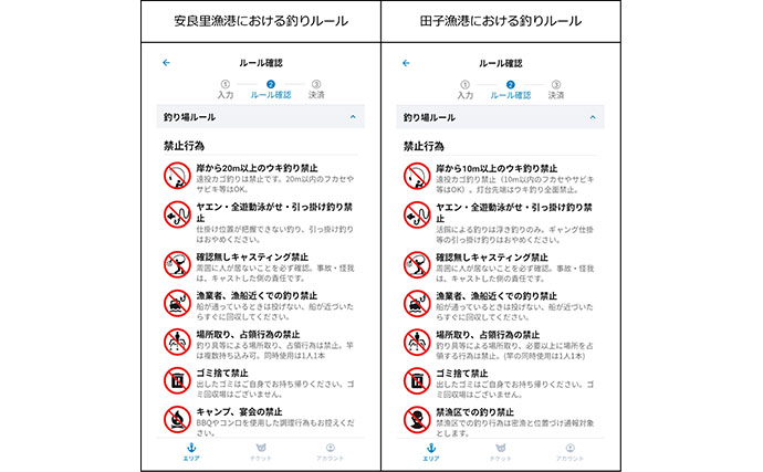 のべ竿一本で堤防釣りを満喫【安良里漁港】メジナにアジなど10魚種をキャッチ