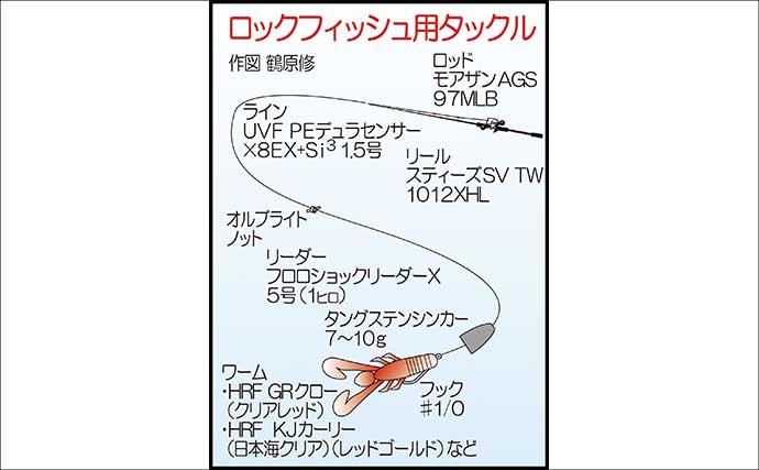 エギング不発で「アカハタ狙い」に浮気？ 根魚連発を楽しんだ後に700gアオリイカ登場！