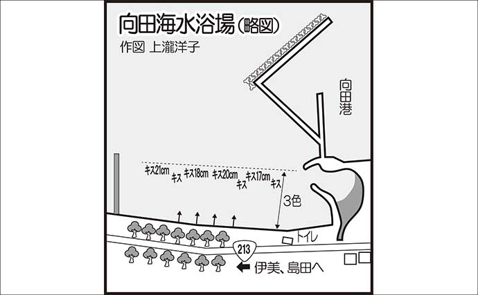 海水浴場を3カ所巡ってキス78尾を手中！ 最大27.5cmも登場【大分・国東半島】