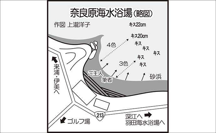 海水浴場を3カ所巡ってキス78尾を手中！ 最大27.5cmも登場【大分・国東半島】