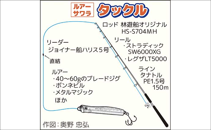 東京湾のサワラ釣りは「重いジグ」が有利？ 50〜60gのブレードジグで良型連発！