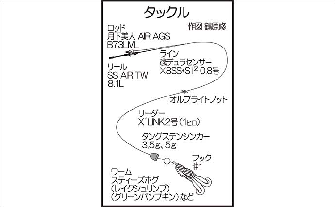 運河の「カケアガリ」で根魚が連発！ 25cm級アラカブ＆タケノコメバルをキャッチ