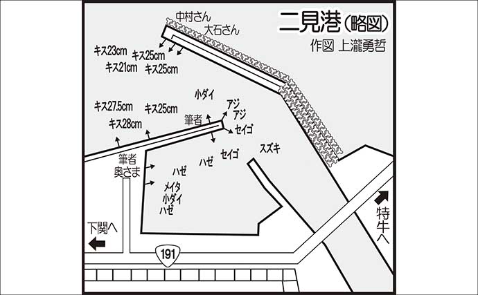 港内の投げ釣りで28cmの大型キスがヒット！ 場所を変えればハゼも入れ食い【山口】