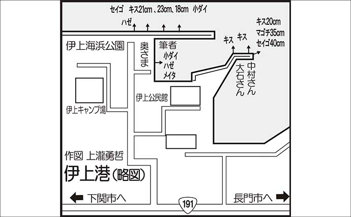 港内の投げ釣りで28cmの大型キスがヒット！ 場所を変えればハゼも入れ食い【山口】