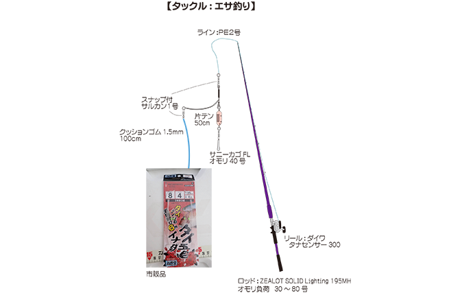 昔ながらの手釣り「カッタクリ」で青物入れ食い！ クーラー満タンで予定より早く帰港【沼津】